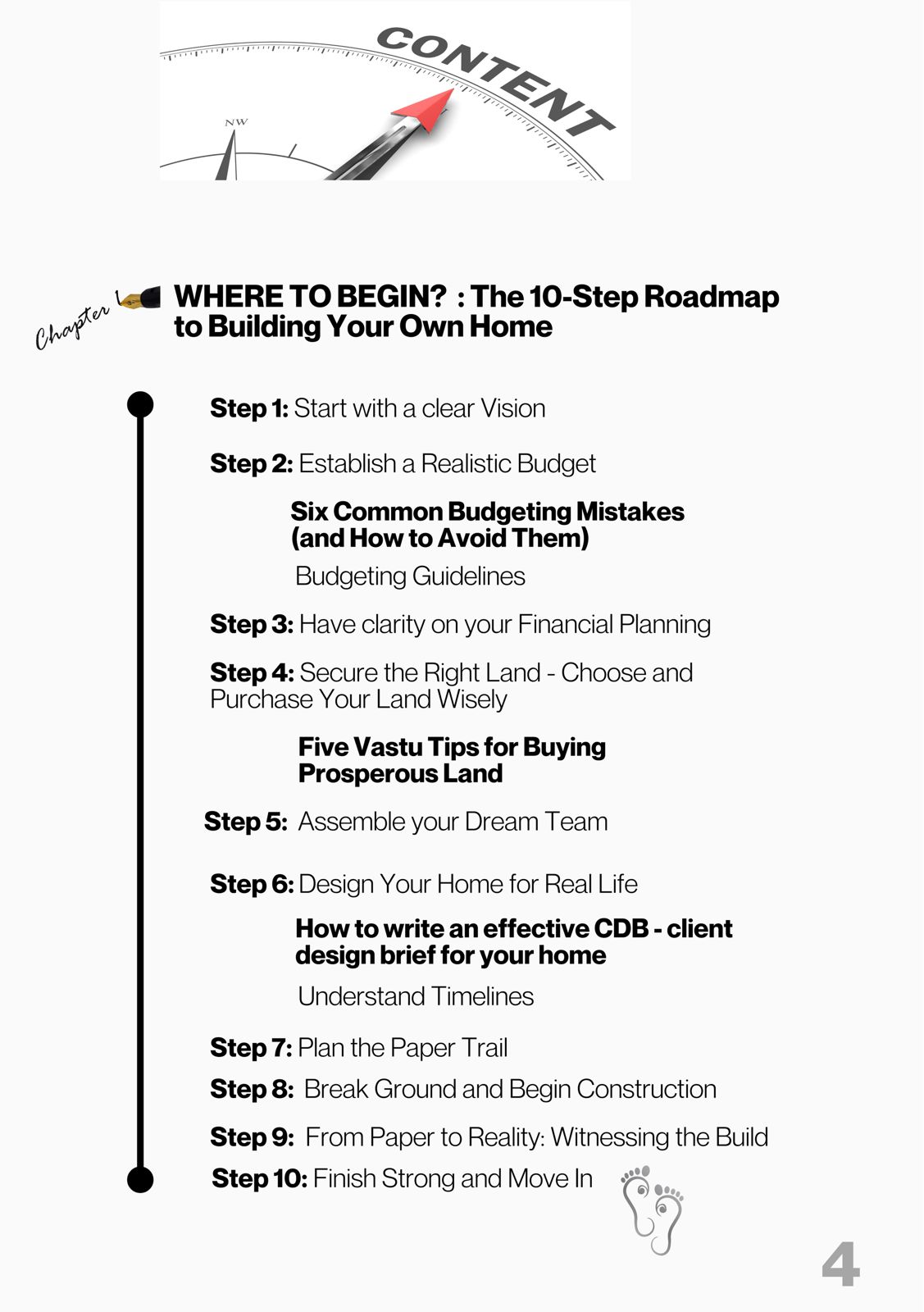 The Home Design Starter Guide