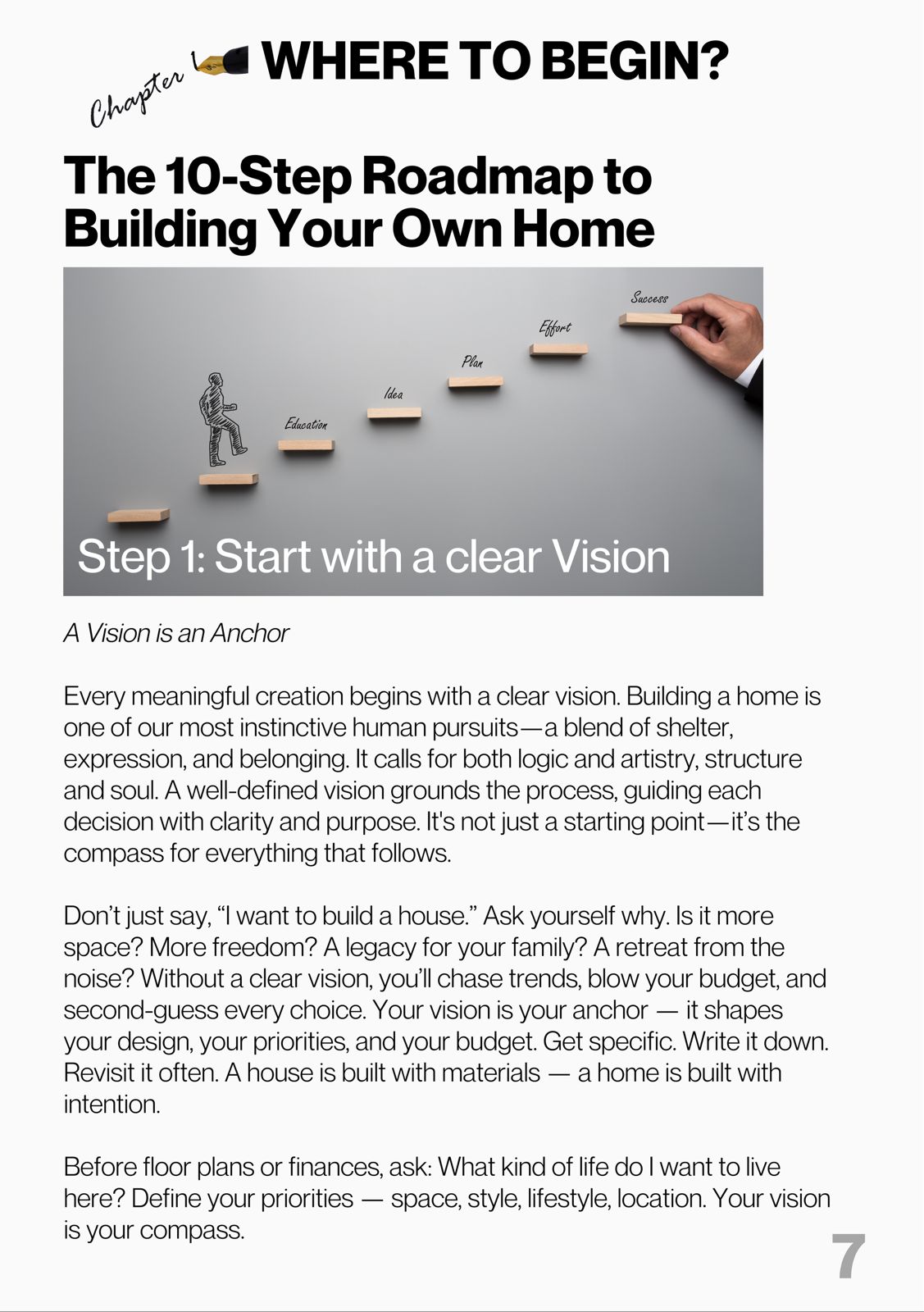 The Home Design Starter Guide