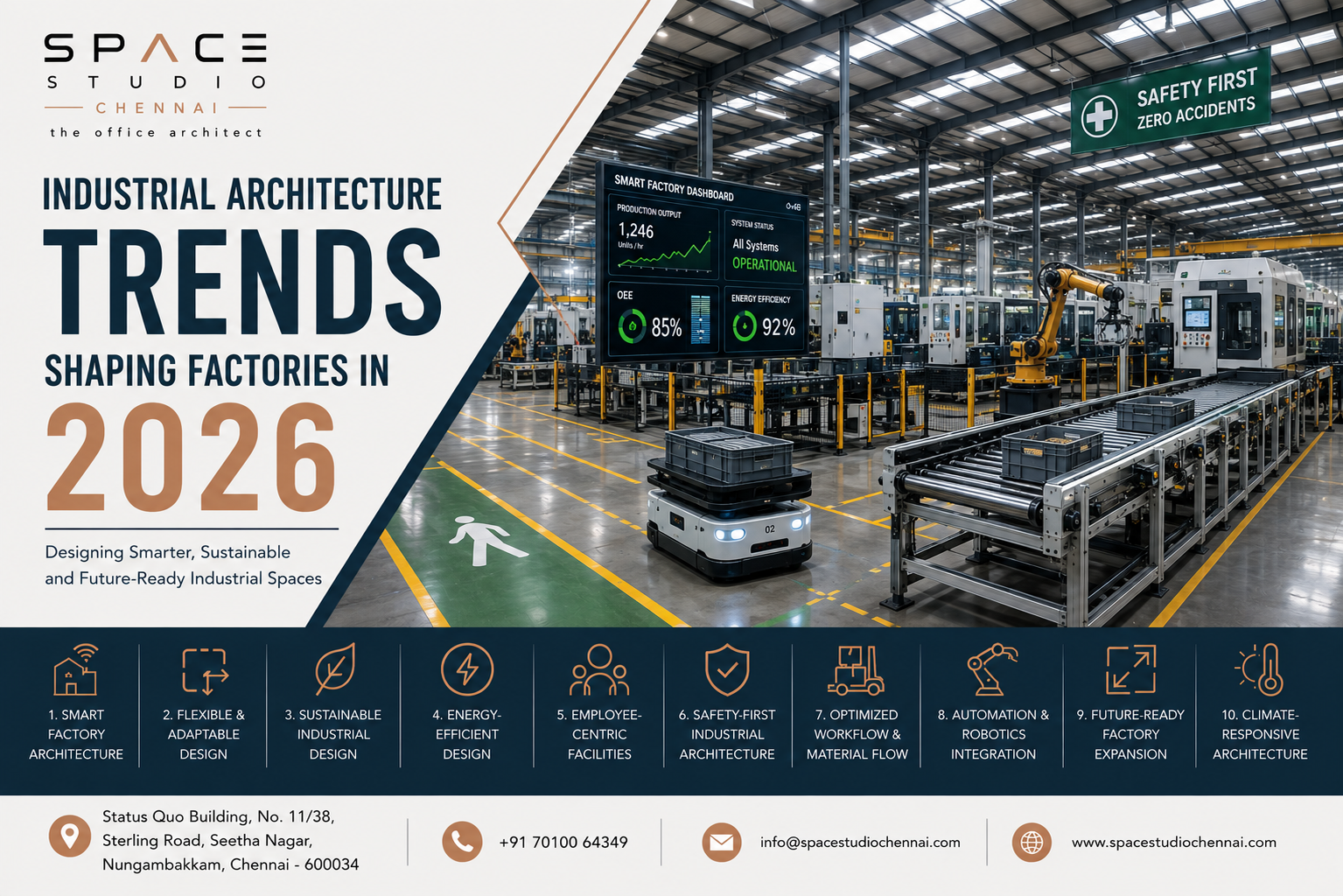 Industrial Architecture Trends Shaping Factories in 2026